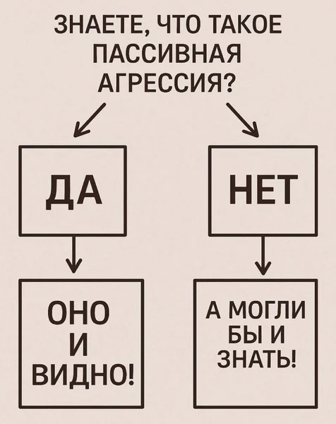 Когда объясняешь пассивную агрессию с максимальной пассивной агрессией.