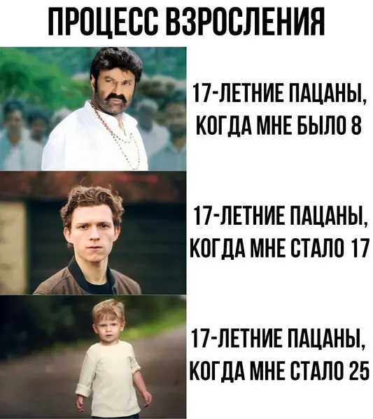 И где теперь эти бородатые 17-летние с кредитом и тремя детьми?