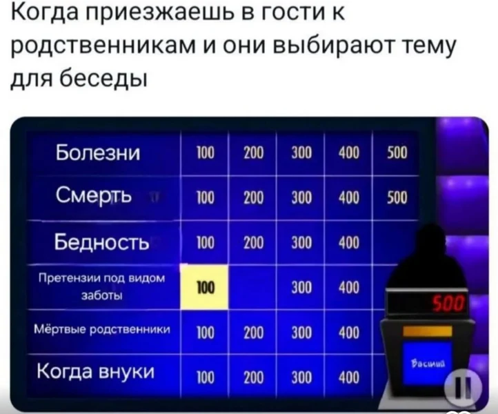 Родственники и их любимые «весёлые» темы для общения 🥲
