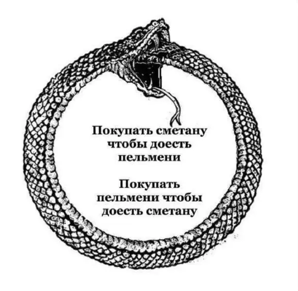 Уроборос по-русски