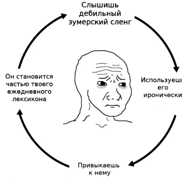 Так умирает порядок. Так рождается «изи катка брат».